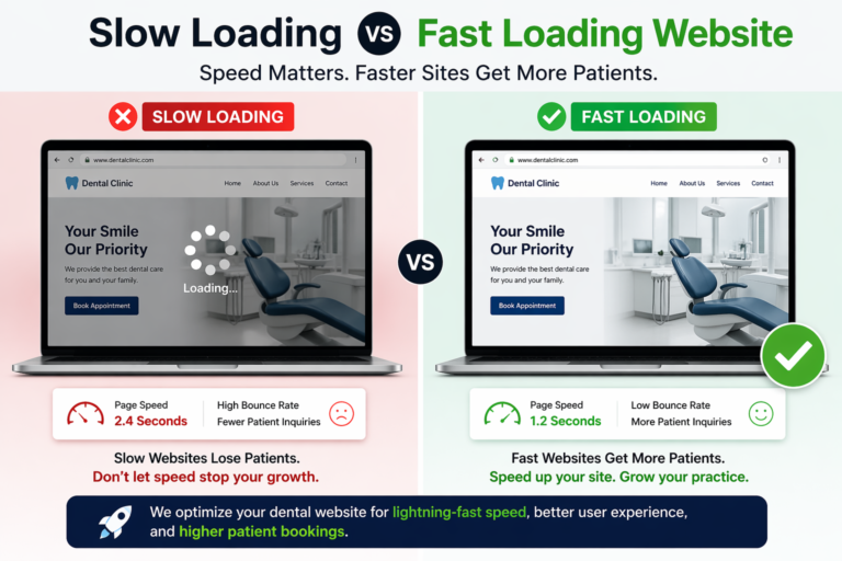 Fixing why dental website not getting patients through site speed.