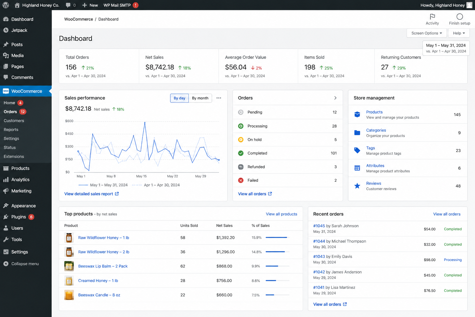 WooCommerce ecommerce dashboard for US small business WordPress site 2026