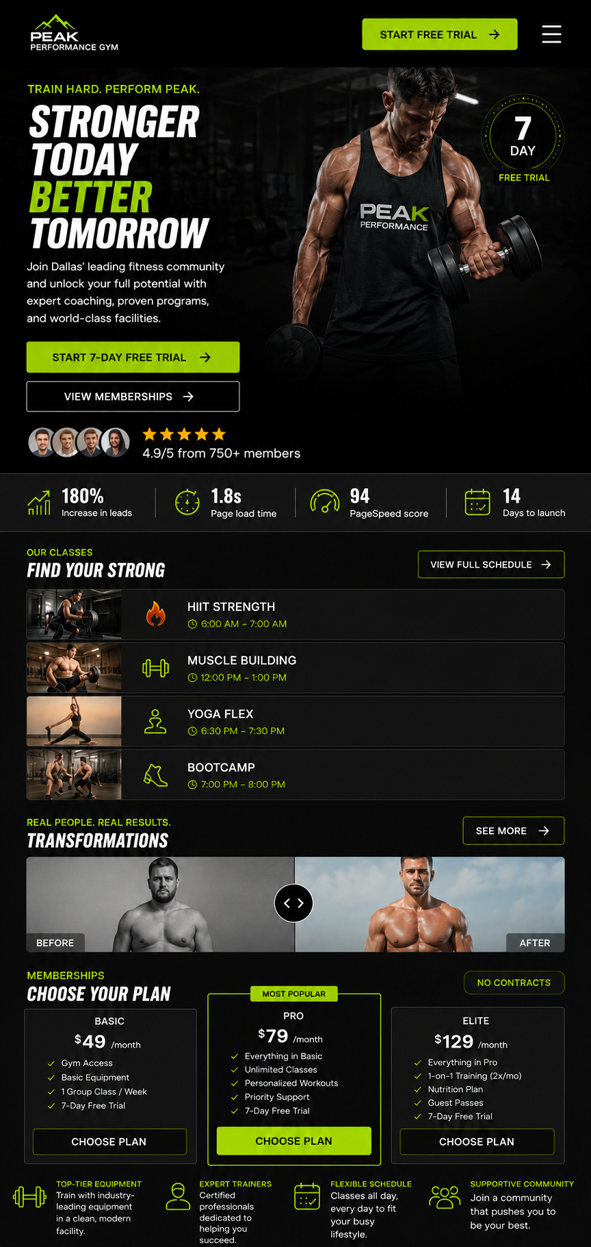 Peak Performance Gym Website mobile view